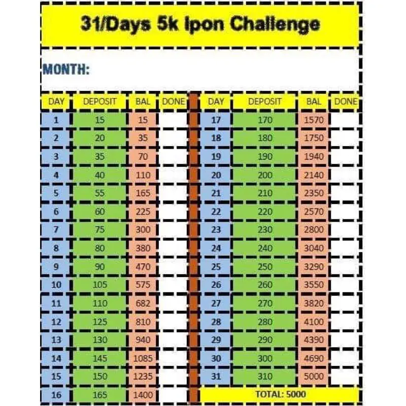 31-days-ipon-challenge-template-050924